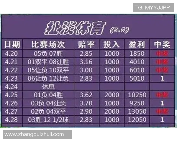 足球竞猜游戏的乐趣与策略分析让你成为竞猜高手的必备指南